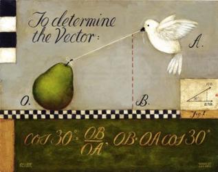 Vector | Obraz na stenu