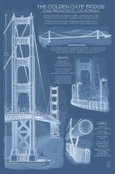 The Golden Gate Bridge Plans | Obraz na stenu