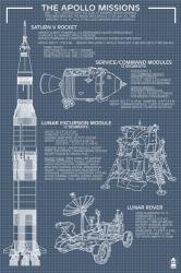 The Apollo Missions Plans | Obraz na stenu