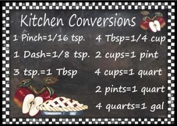 Kitchen Conversions 1 | Obraz na stenu