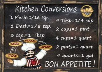 Kitchen Conversions 2 | Obraz na stenu