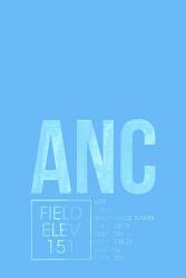 ANC ATC | Obraz na stenu