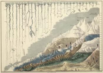 Map, Mountains and Rivers | Obraz na stenu