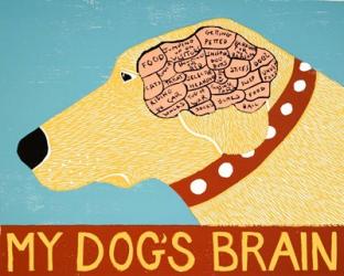 My Dogs Brain Yellow | Obraz na stenu