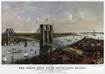 Brooklyn Bridge By Currier and Ives 1885 | Obraz na stenu