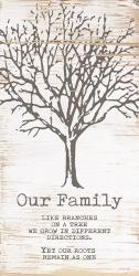 Our Family | Obraz na stenu