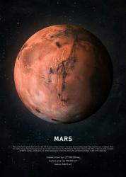 Mars | Obraz na stenu