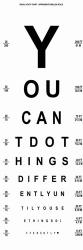 You Can't Do Things Differently  - Eye Chart 1 | Obraz na stenu