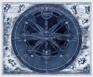 Indigo Planetary Chart | Obraz na stenu