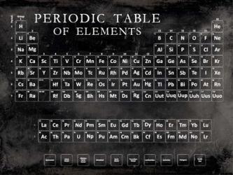Periodic Table | Obraz na stenu