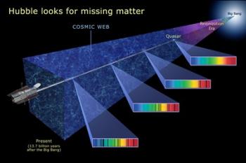 Hubble Looks for Missing Matter | Obraz na stenu
