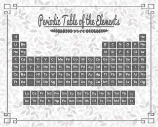 Periodic Table Gray and Red Leaf Pattern Light | Obraz na stenu