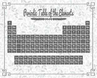 Periodic Table Gray and Teal Leaf Pattern Light | Obraz na stenu