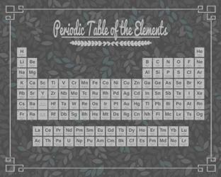 Periodic Table Gray and Teal Leaf Pattern Dark | Obraz na stenu