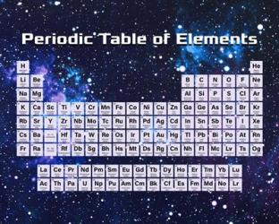 Periodic Table Of Elements Space Theme | Obraz na stenu