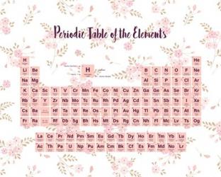 Periodic Table Of The Elements Pink Floral | Obraz na stenu