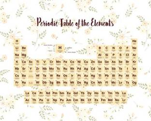 Periodic Table Of The Elements Yellow Floral | Obraz na stenu