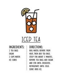 Iced Tea Recipe White Background | Obraz na stenu