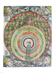 Zodiac Chart of the four Winds | Obraz na stenu