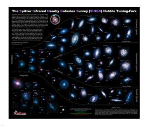 Lifestyles of the Galaxies Next Door | Obraz na stenu