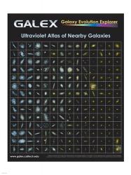 Ultraviolet Atlas of Nearby Galaxies Poster | Obraz na stenu
