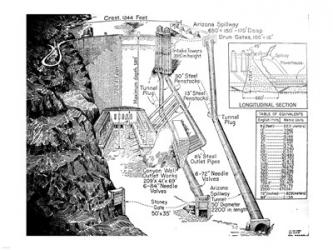 Hoover Dam Diagram | Obraz na stenu
