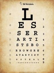 Picasso Eye Chart | Obraz na stenu