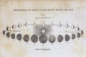 Geography of the Heavens II | Obraz na stenu