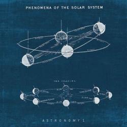 Solar System Blueprint I | Obraz na stenu