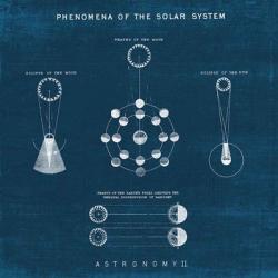 Solar System Blueprint II | Obraz na stenu