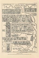 English Renaissance XII | Obraz na stenu