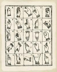 Vintage Sign Language Alphabet | Obraz na stenu