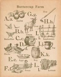 Vintage Alphabet I | Obraz na stenu