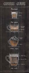 Coffee Guide Panel II | Obraz na stenu