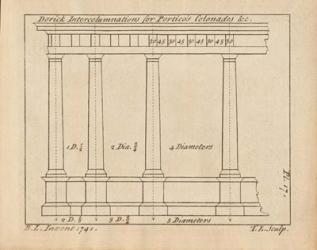 Architectural Drawings V | Obraz na stenu