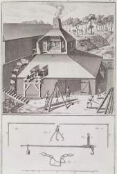 A Forge, illustration from the 'Encyclopedia' by Denis Diderot (1713-84) (engraving) | Obraz na stenu