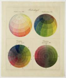 Colour Globes for Copper, Aquatint and Watercolour (w/c on paper) | Obraz na stenu