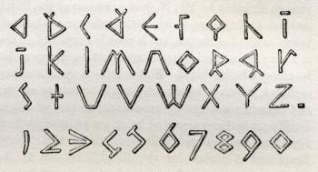 James Gall's triangular tactile alphabet and numerals for the blind, from 'Cyclopaedia of Useful Arts and Manufactures' by Charles Tomlinson (engraving) | Obraz na stenu