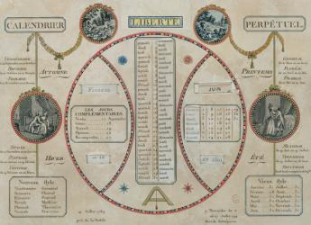 Perpetual Republican Calendar, June 1801 (coloured engraving) | Obraz na stenu