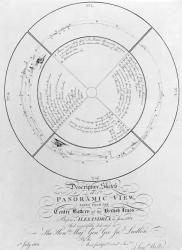 Descriptive Sketch of a Panoramic View, taken from the Centre Battery of the British Lines before Alexandria, June 1801, 1804 (litho) (b/w photo) | Obraz na stenu