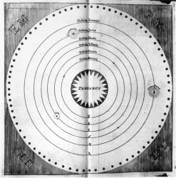 Illustration of the Cosmos, from 'An Enquiry into Nature' by Tobias Swinden (d.1719), 1714 (engraving) (b/w photo) | Obraz na stenu