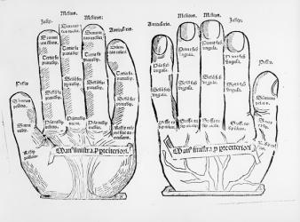Palmistry (woodcut) (b/w photo) | Obraz na stenu