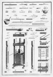 Relieur-Doreur, printed by Ludovic Simeanneau (engraving) | Obraz na stenu