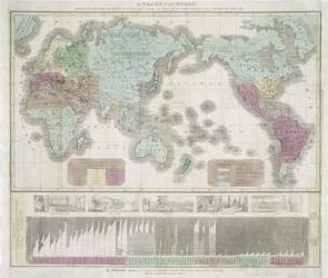 A chart of the world exhibiting the prevailing religion and population of the present empires, 1842 (hand coloured print) | Obraz na stenu