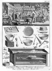 Cook, Pastrycook, Caterer, Seller of roast meat, illustration from the 'Encyclopedia' by Denis Diderot, 1751-72 (engraving) (b/w photo) | Obraz na stenu