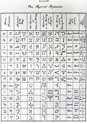 The Mystical Alphabets (engraving) | Obraz na stenu