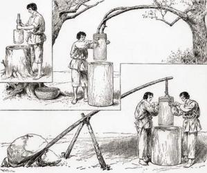 Primitive modes of grinding corn, from 'The Century Illustrated Monthly Magazine', published 1884 (wood engraving) | Obraz na stenu