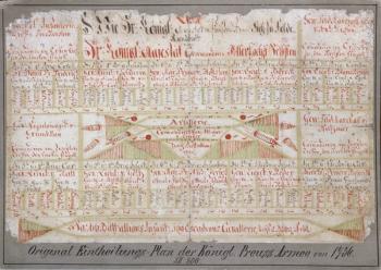 Original arrangement plan for the Royal Prussian Army, 1736 (ink on paper) | Obraz na stenu