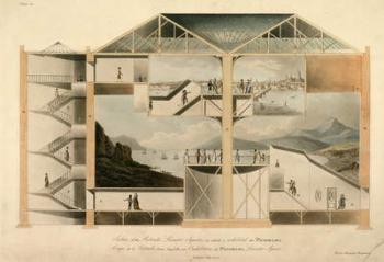 Section of the Rotunda, Leicester Square, in which is Exhibited the Panorama, 1801 (aquatint) | Obraz na stenu
