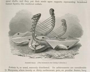 Azandeh harps, from 'The History of Mankind', Vol.III, by Prof. Friedrich Ratzel, 1898 (engraving) | Obraz na stenu